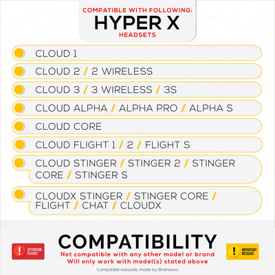 Hybrid Earpads for HyperX Cloud 1, 2 / 2 Wireless, Core, Flight / Flight S, Alpha / Alpha S Headsets & More, Soft Breathable fabric, Cooling Gel, Extra Comfort, Durable & Long Lasting
