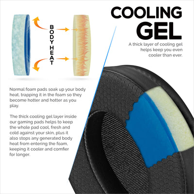 Hybrid Earpads for HyperX Cloud 1, 2 / 2 Wireless, Core, Flight / Flight S, Alpha / Alpha S Headsets & More, Soft Breathable fabric, Cooling Gel, Extra Comfort, Durable & Long Lasting
