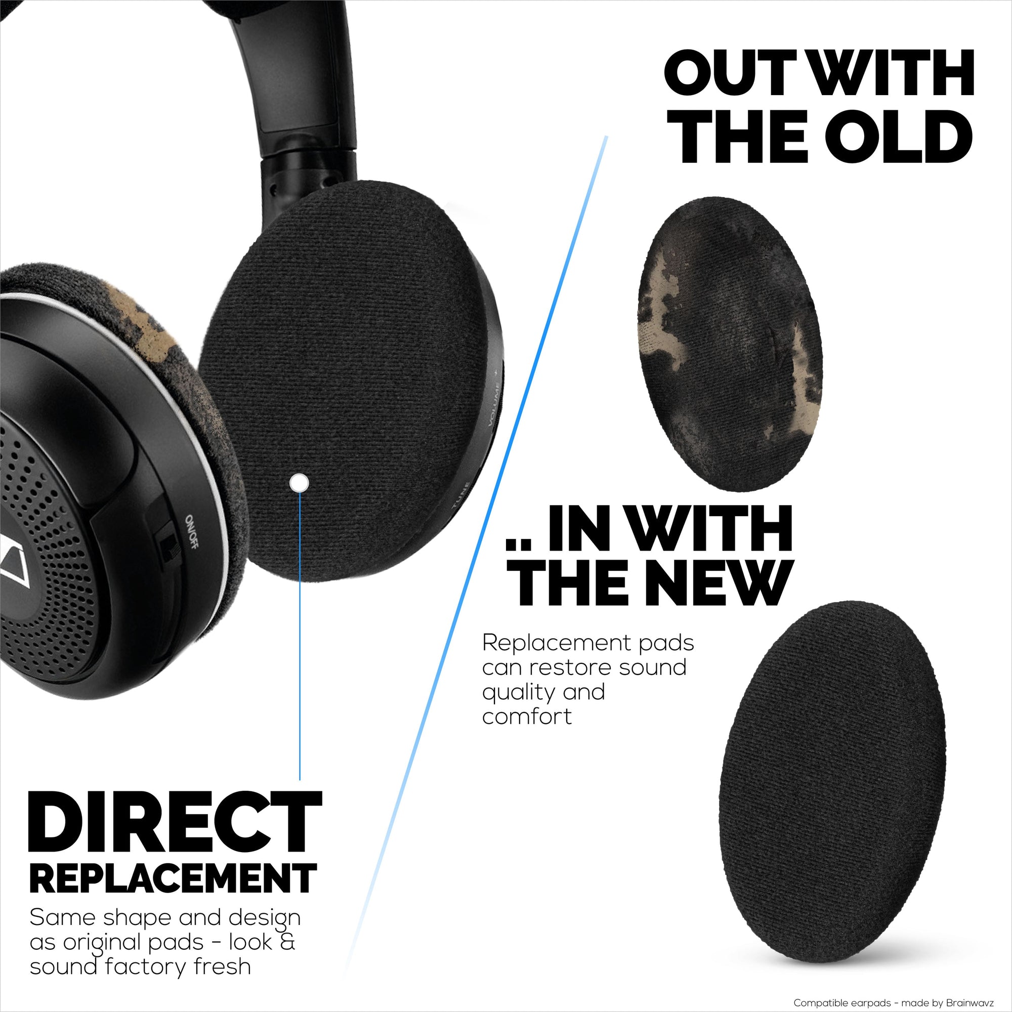 Replacement Velour Earpads for SENNHEISER RS120, RS110, RS115, RS117, RS119 Headphones - Soft Foam Ear Pad - HDR 120, HDR100, HDR110, HDR117, HDR119