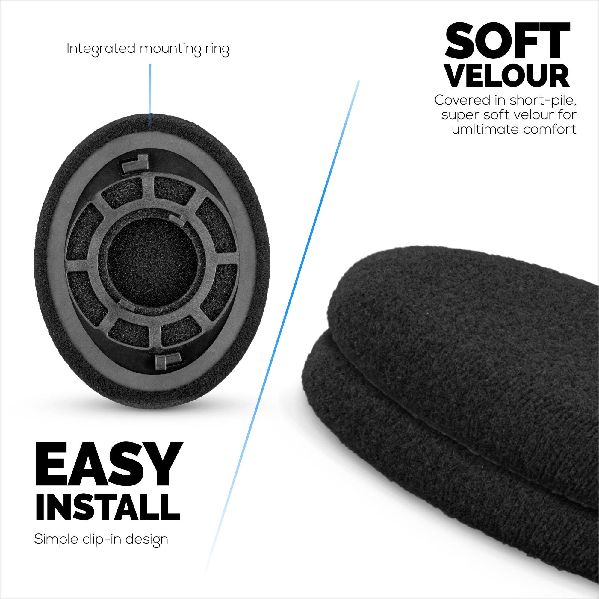 Replacement Velour Earpads for SENNHEISER RS120, RS110, RS115, RS117, RS119 Headphones - Soft Foam Ear Pad - HDR 120, HDR100, HDR110, HDR117, HDR119
