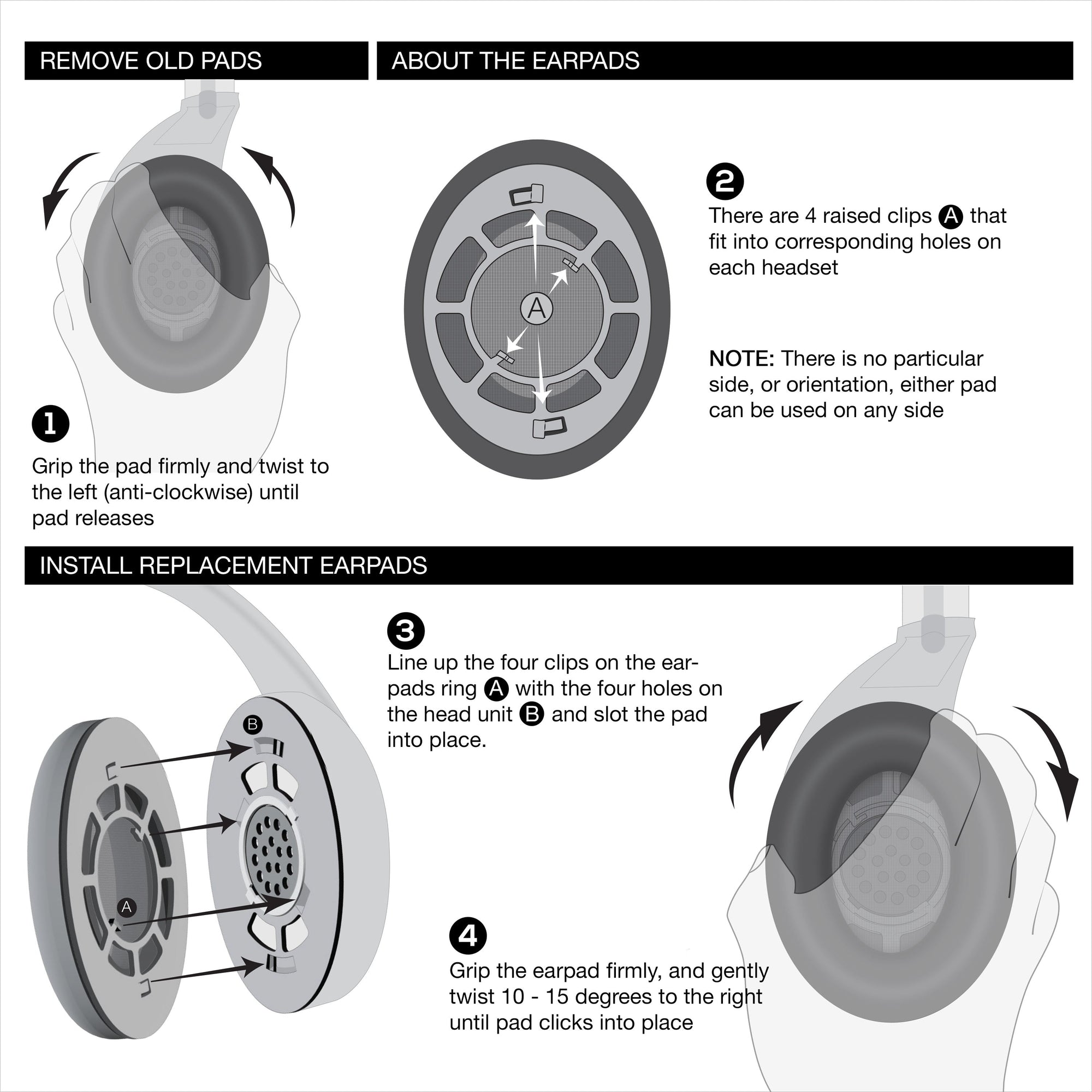 Replacement Velour Earpads for SENNHEISER RS120, RS110, RS115, RS117, RS119 Headphones - Soft Foam Ear Pad - HDR 120, HDR100, HDR110, HDR117, HDR119