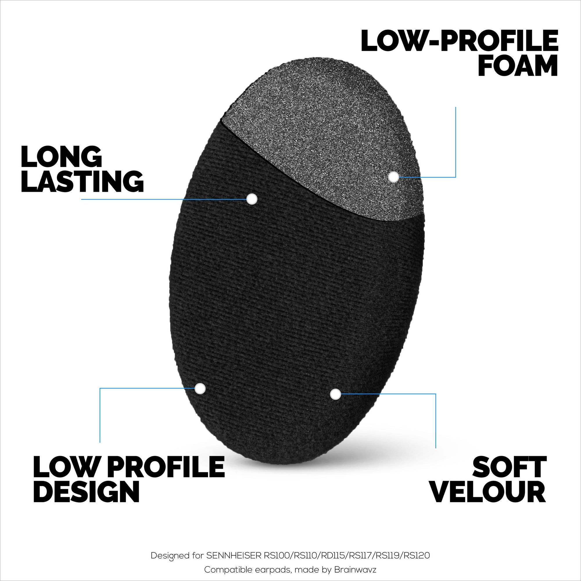 Replacement Velour Earpads for SENNHEISER RS120, RS110, RS115, RS117, RS119 Headphones - Soft Foam Ear Pad - HDR 120, HDR100, HDR110, HDR117, HDR119