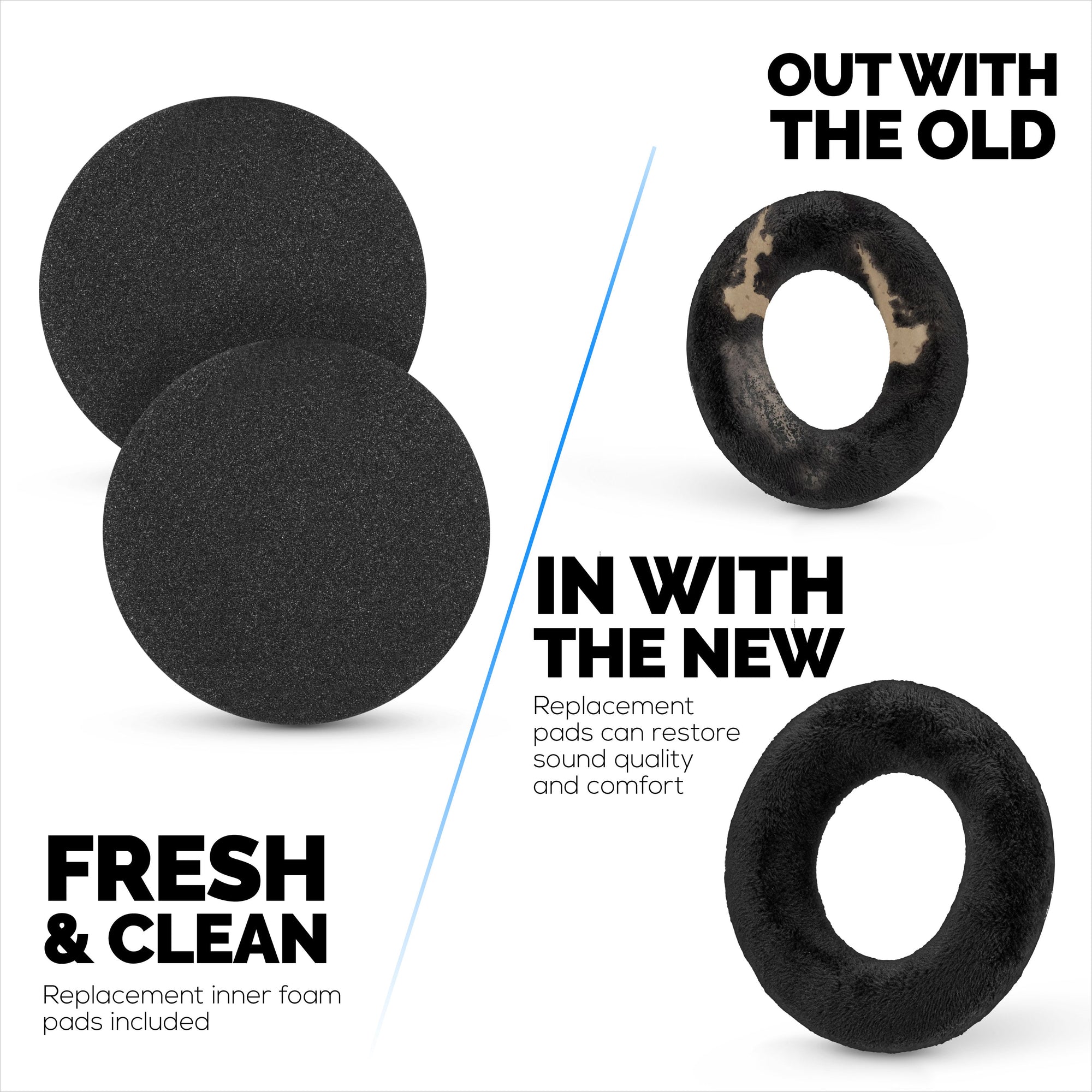 Velour Earpads for BEYERDYNAMIC DT880,DT531, DT690, DT811, DT880 Series, DT911, DT931 & DT990 Series