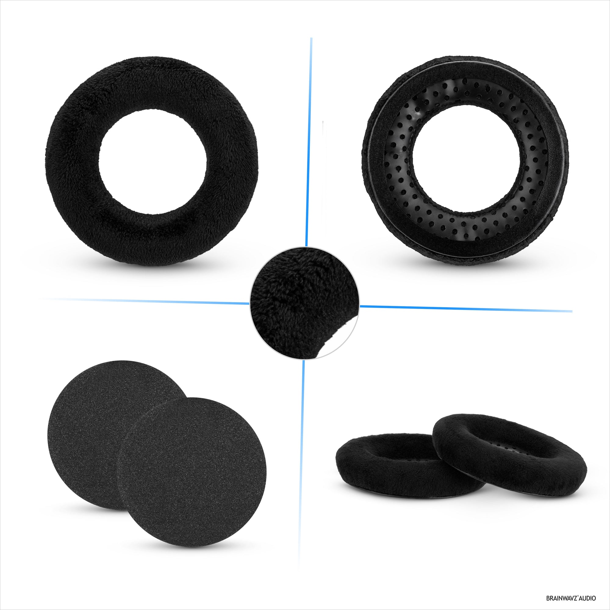 Velour Earpads for BEYERDYNAMIC DT880,DT531, DT690, DT811, DT880 Series, DT911, DT931 & DT990 Series