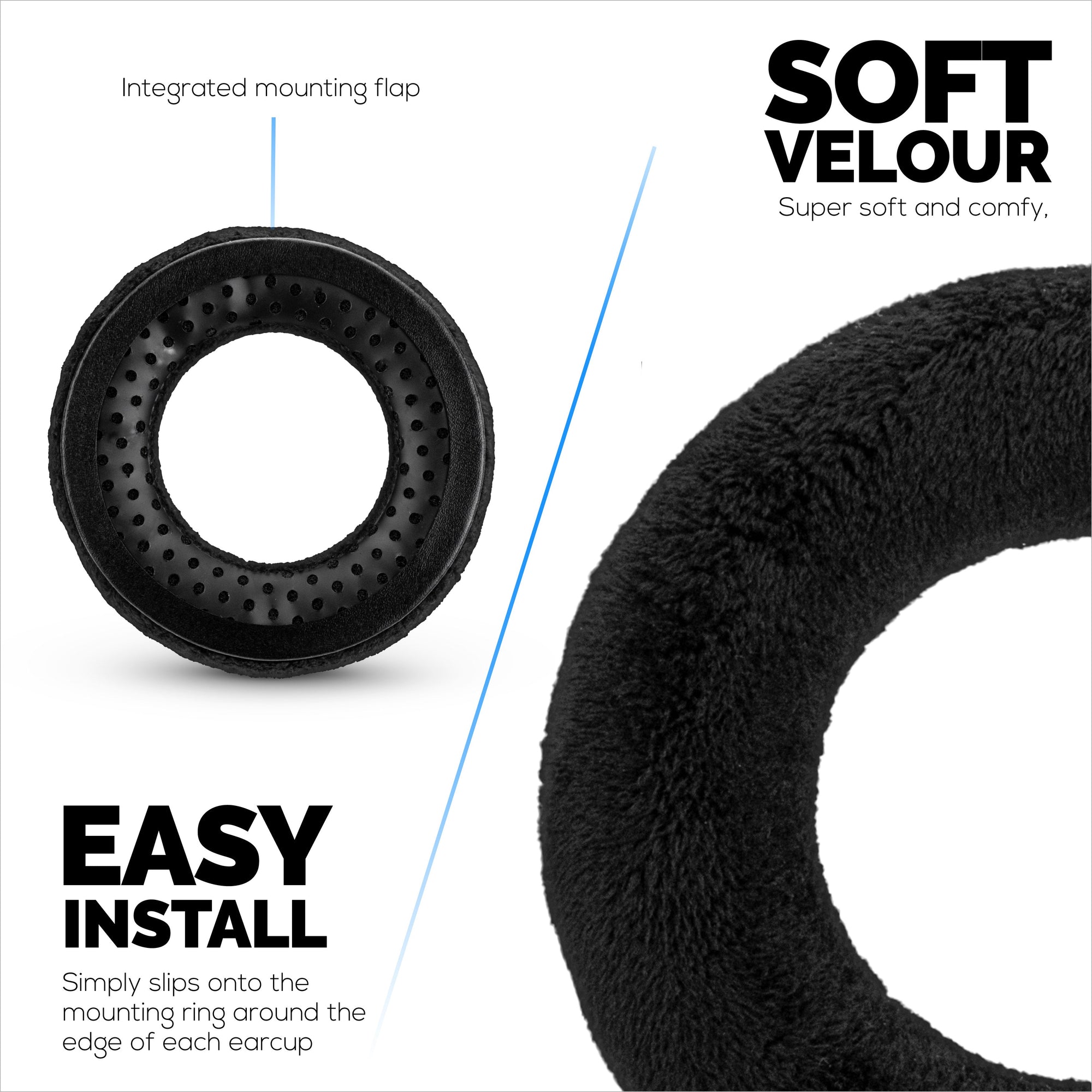 Velour Earpads for BEYERDYNAMIC DT880,DT531, DT690, DT811, DT880 Series, DT911, DT931 & DT990 Series
