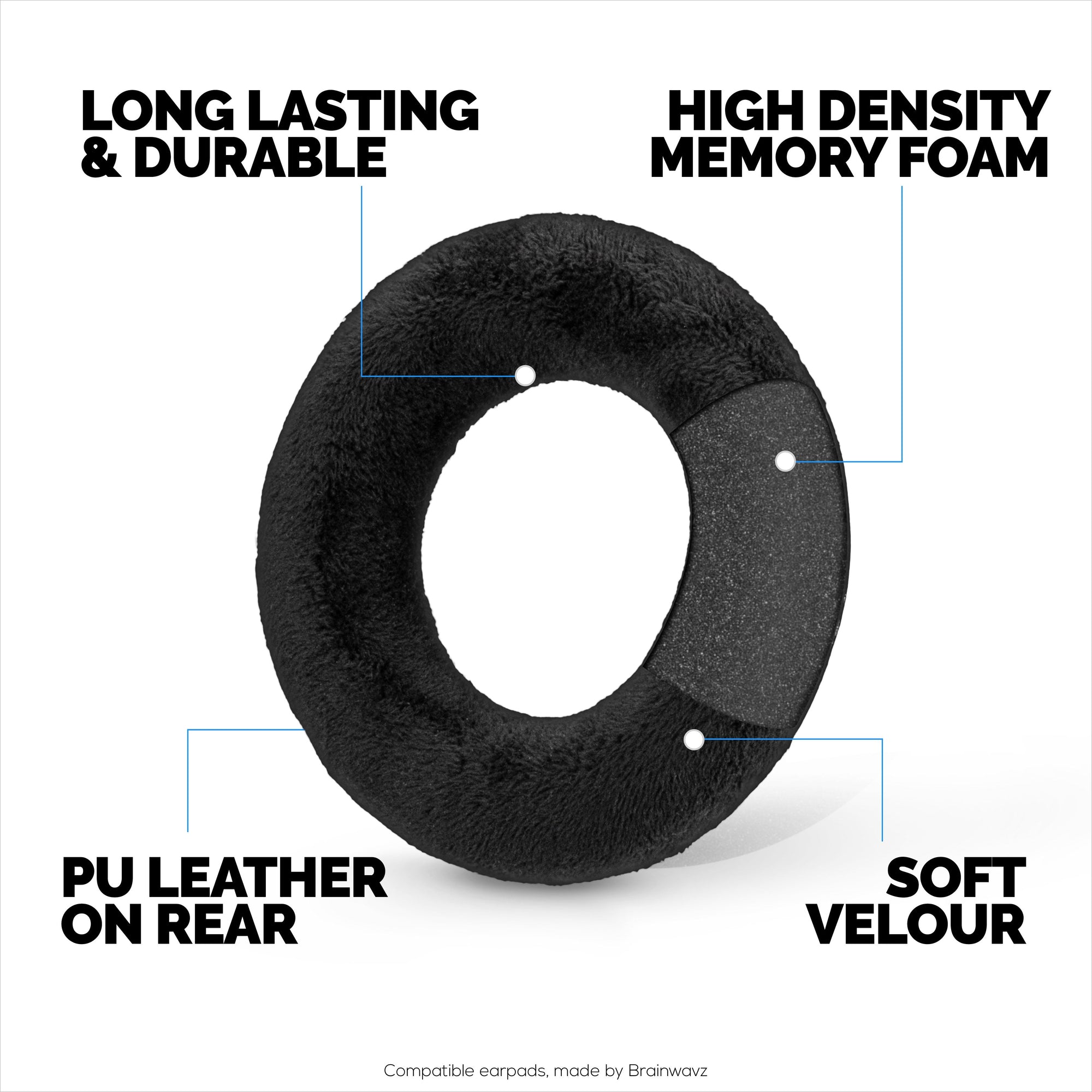 Velour Earpads for BEYERDYNAMIC DT880,DT531, DT690, DT811, DT880 Series, DT911, DT931 & DT990 Series