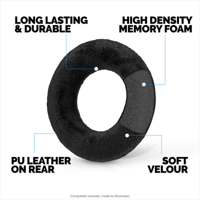 Velour Earpads for BEYERDYNAMIC DT880,DT531, DT690, DT811, DT880 Series, DT911, DT931 & DT990 Series