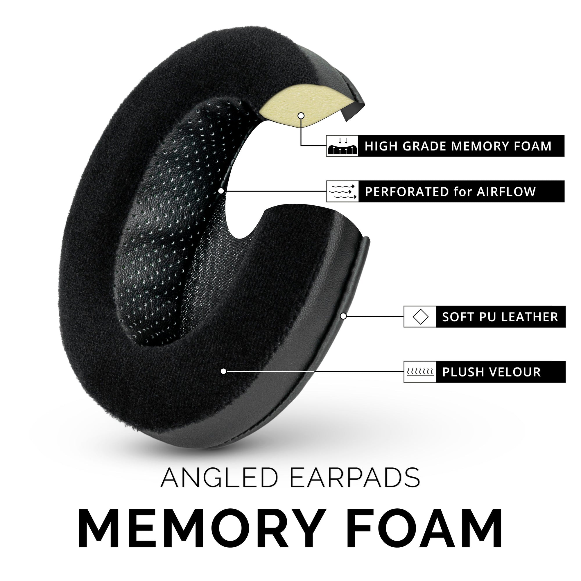 Hybrid Angled Oval Headphone Memory Foam Earpads