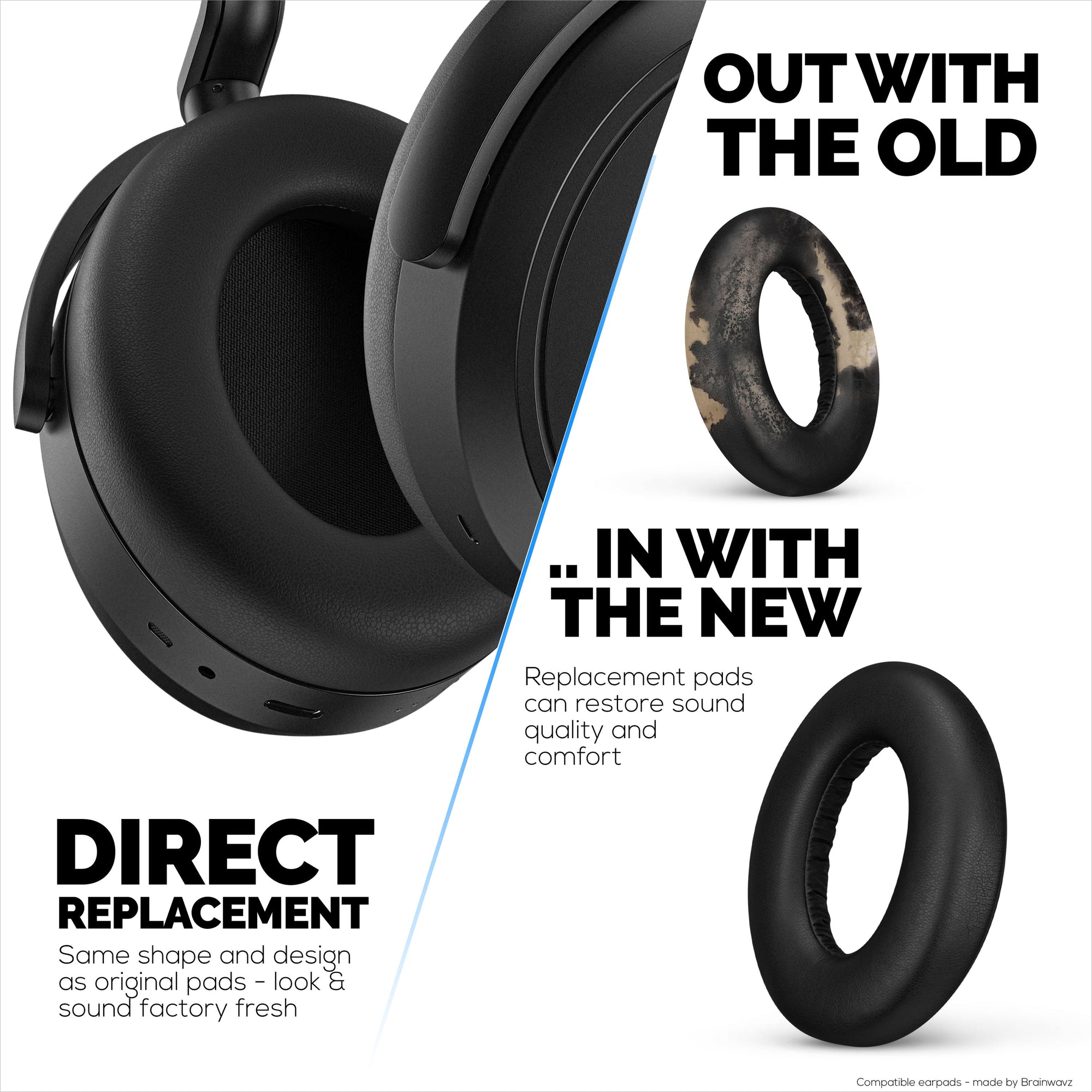 Replacement Earpads for Sennheiser Momentum Wireless Headphones